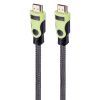 کابل HDMI